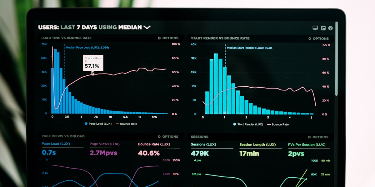 2026 US SMB Workforce Trends Every Owner Should Watch